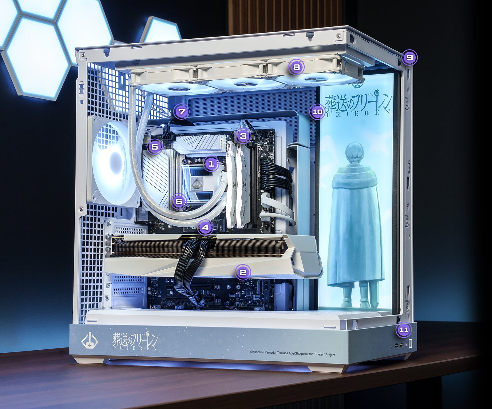 PC diagram with components labeled