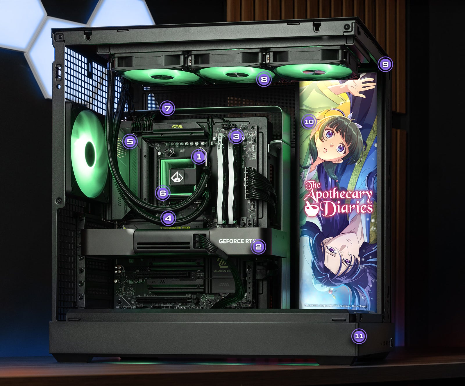 PC diagram with components labeled