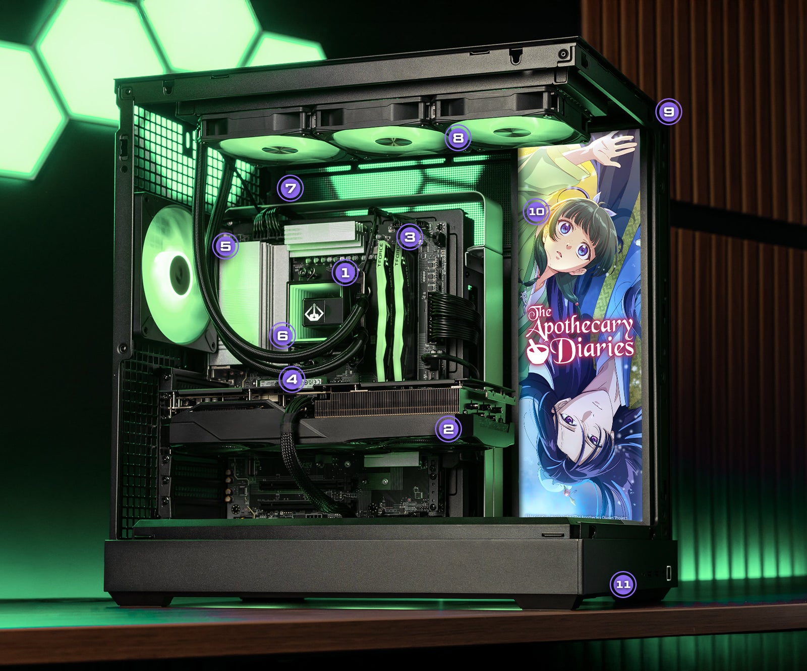 PC diagram with components labeled