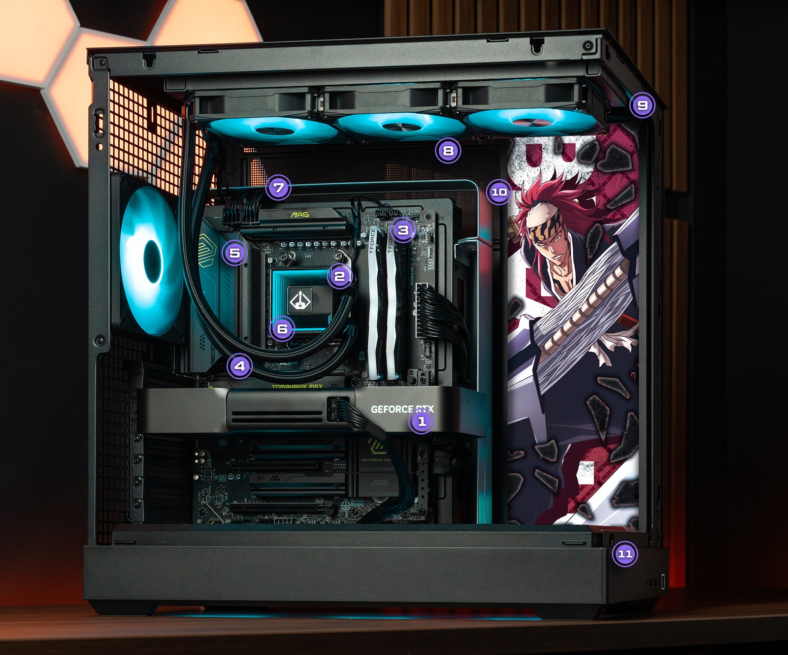 PC diagram with components labeled