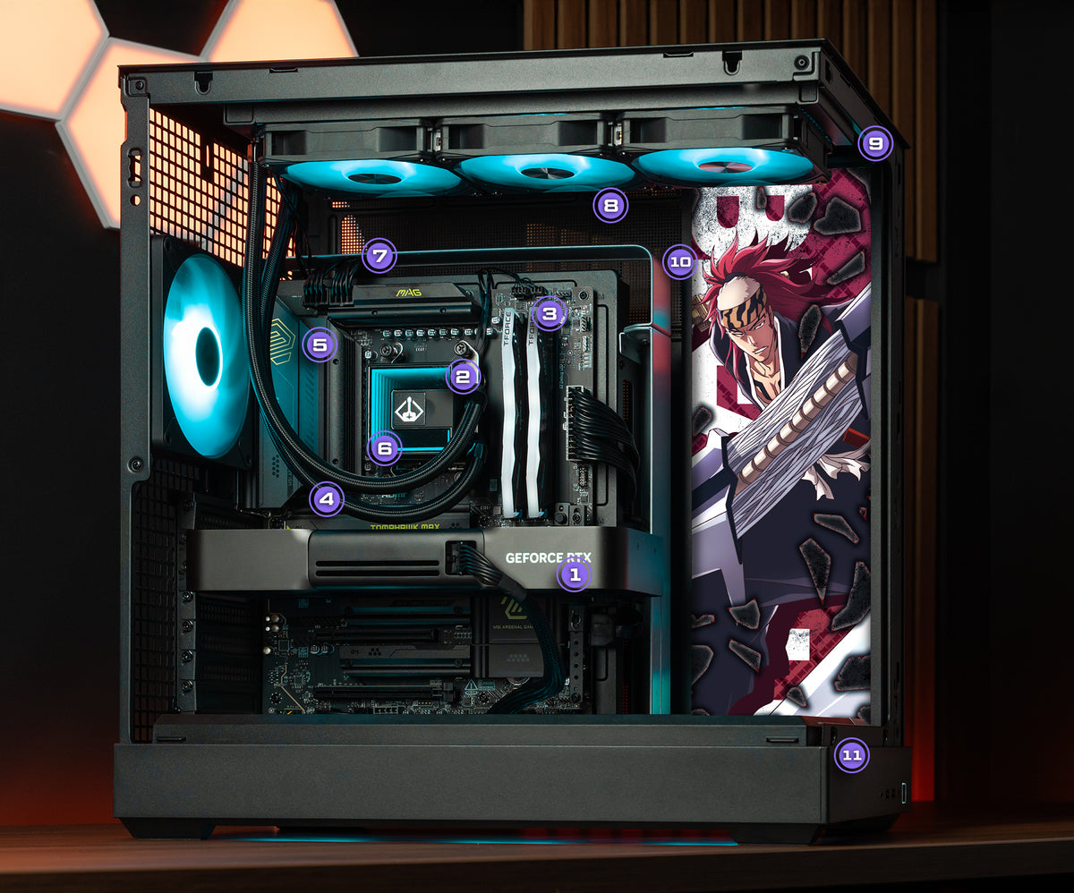 PC diagram with components labeled