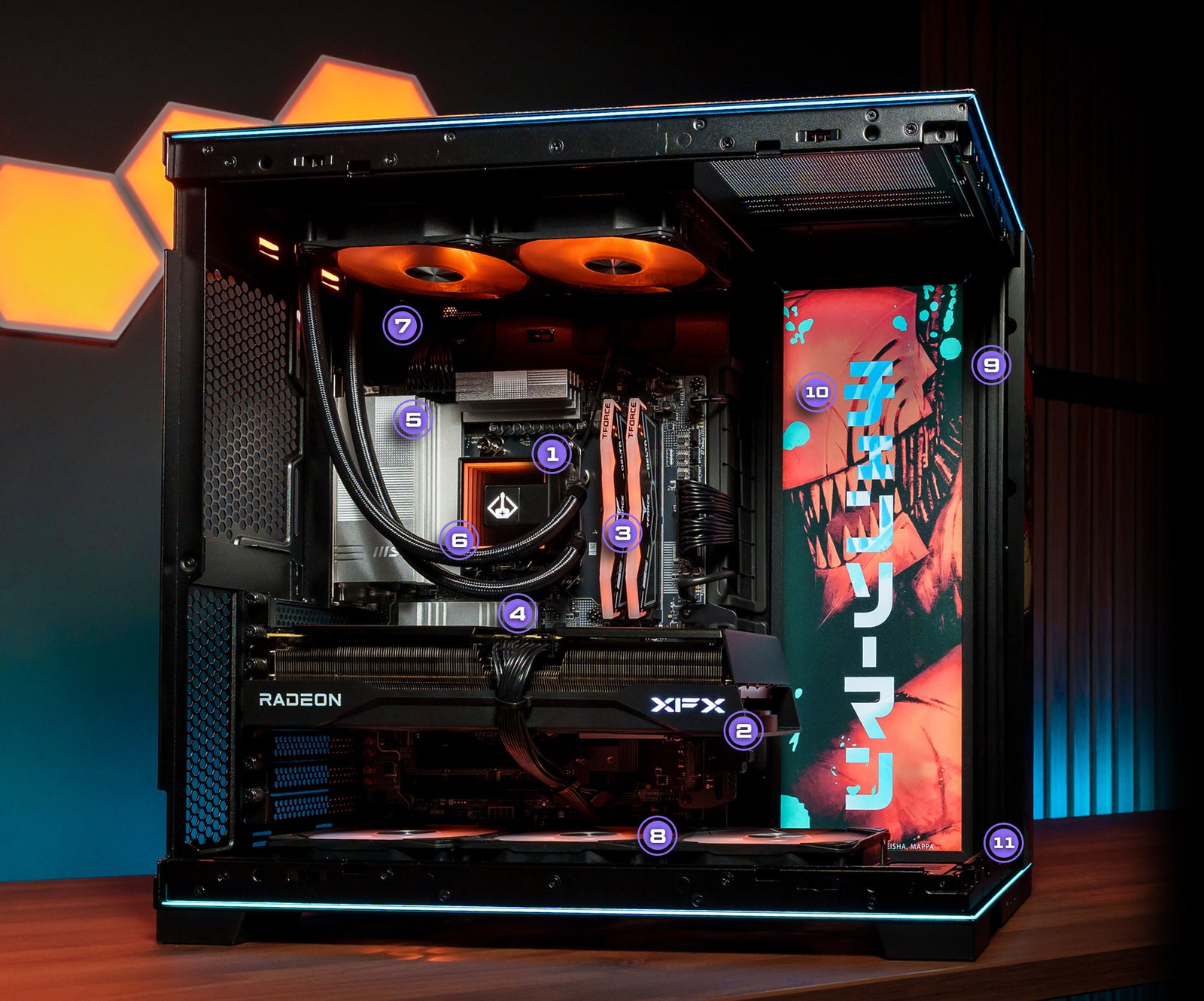 PC diagram with components labeled