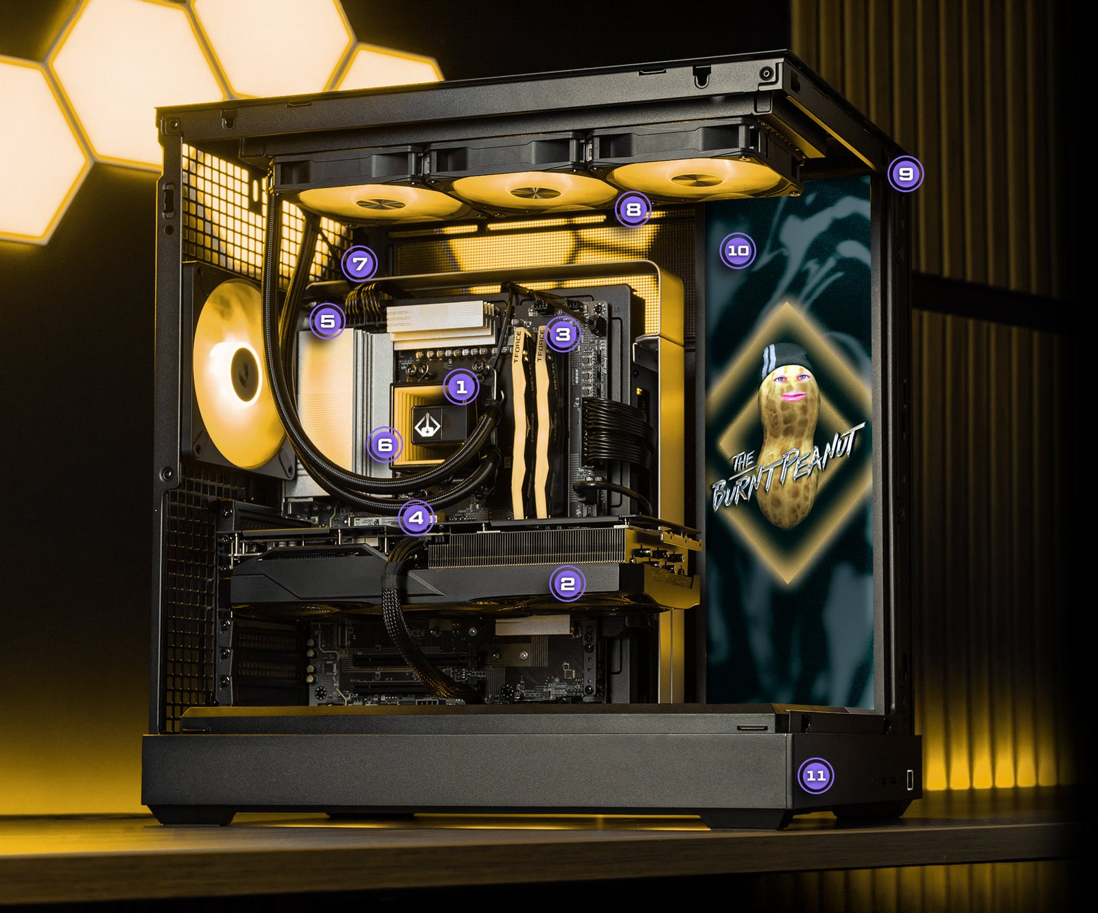 PC diagram with components labeled