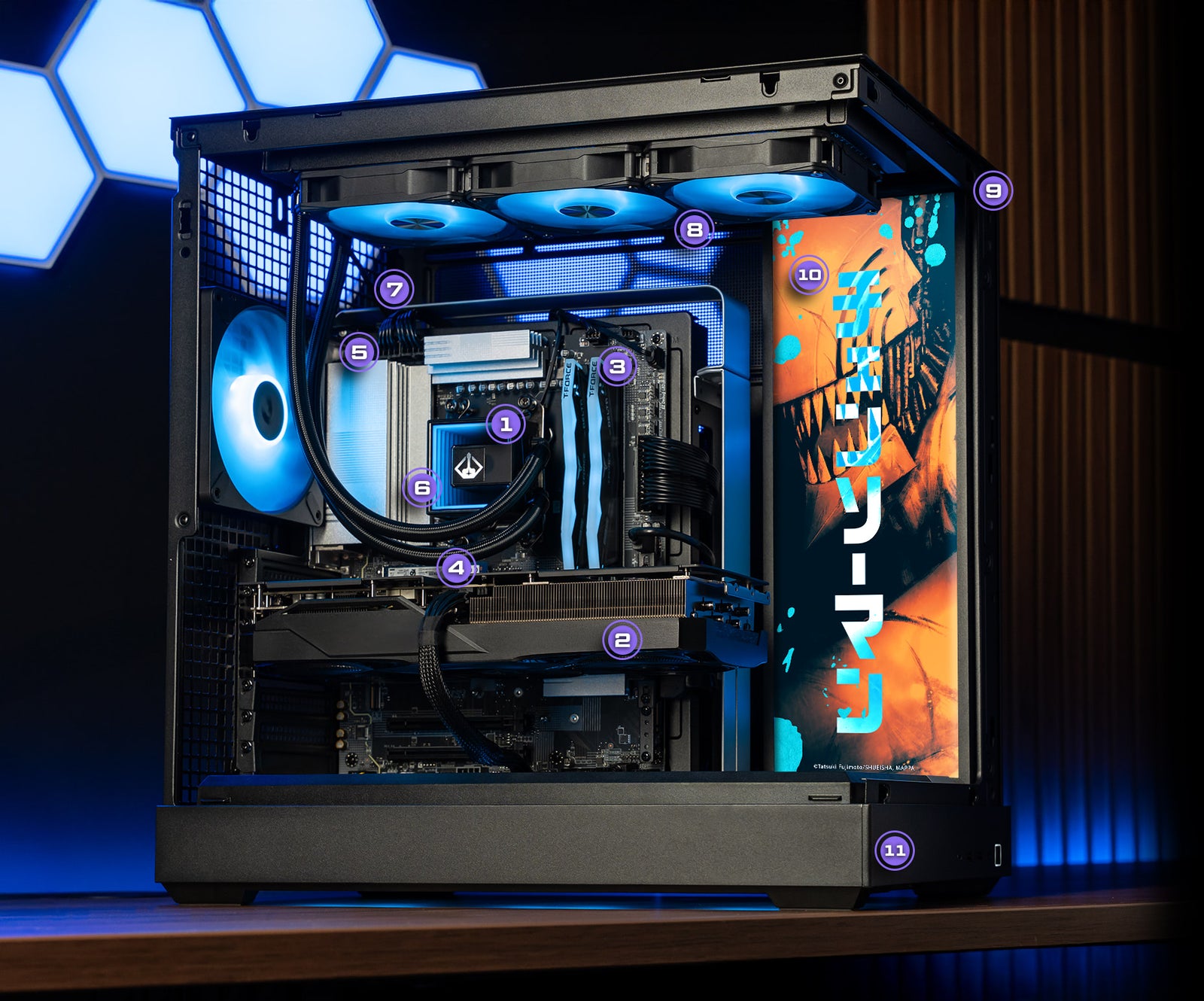 PC diagram with components labeled