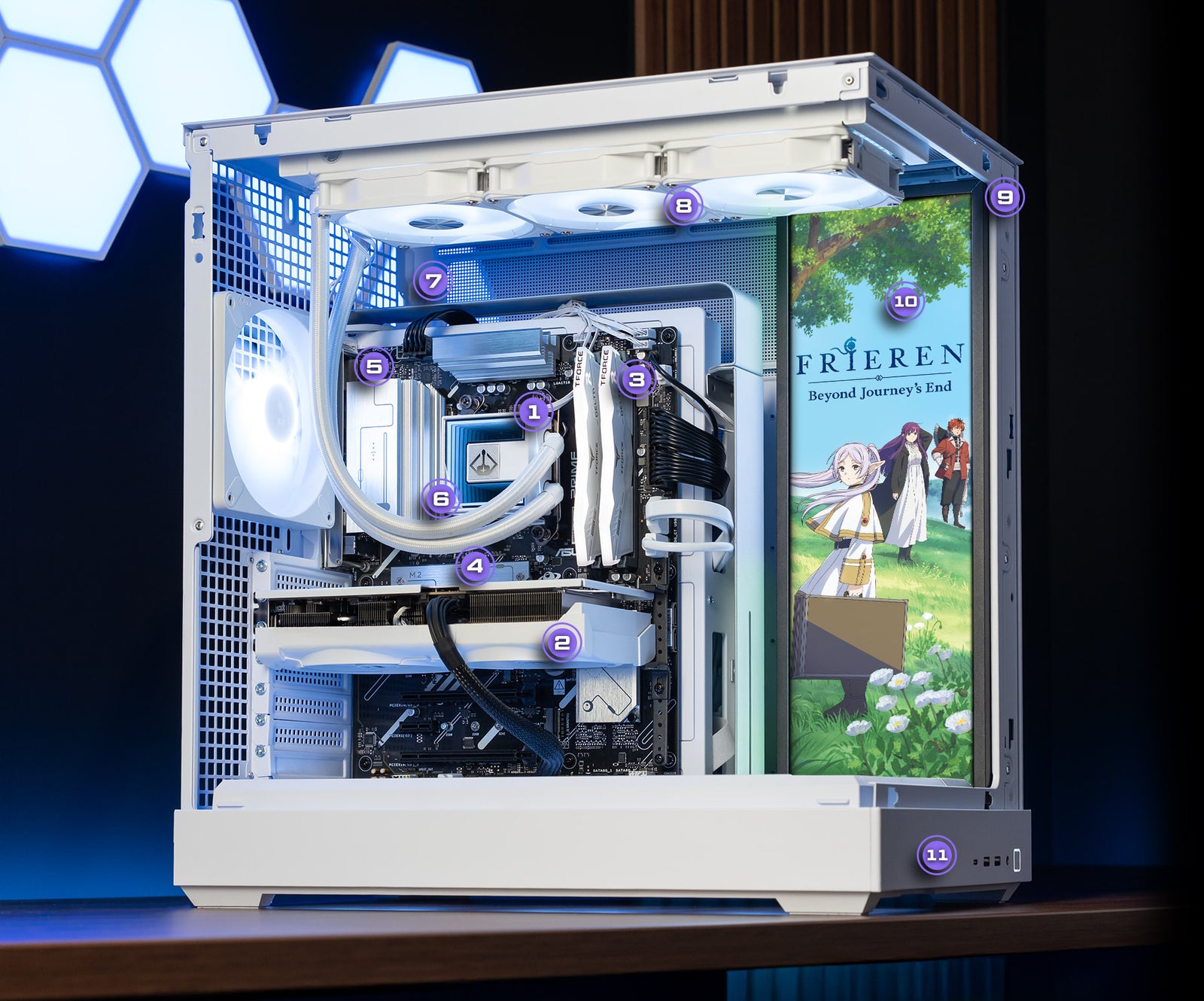 PC diagram with components labeled