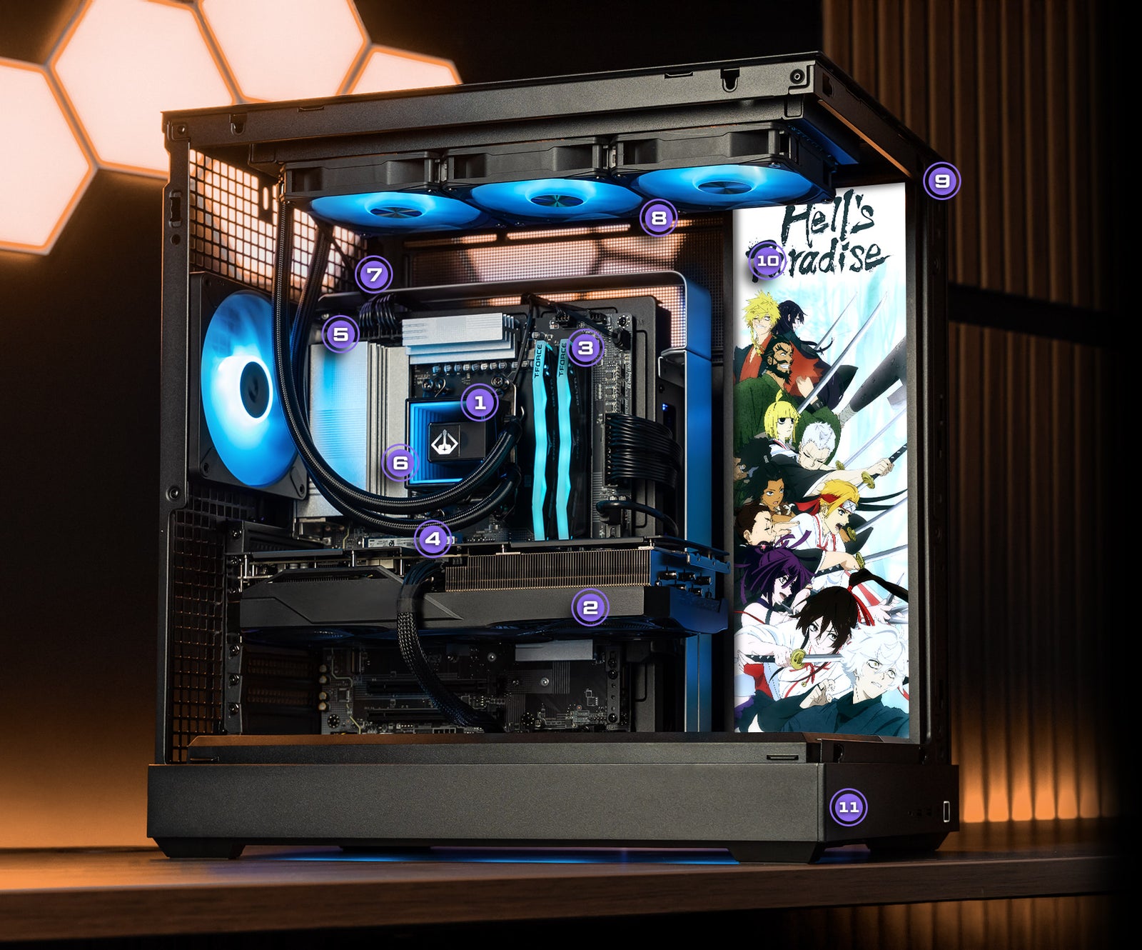 PC diagram with components labeled