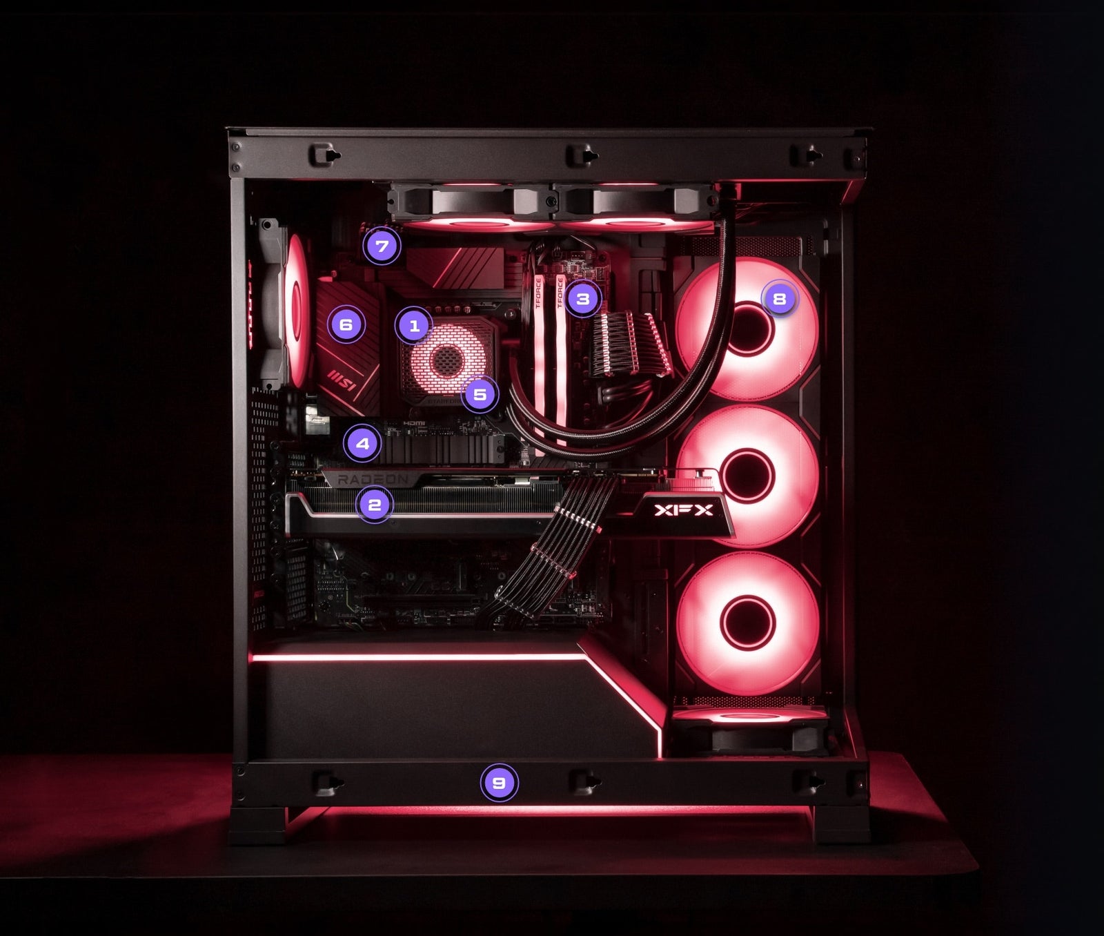 PC diagram with components labeled