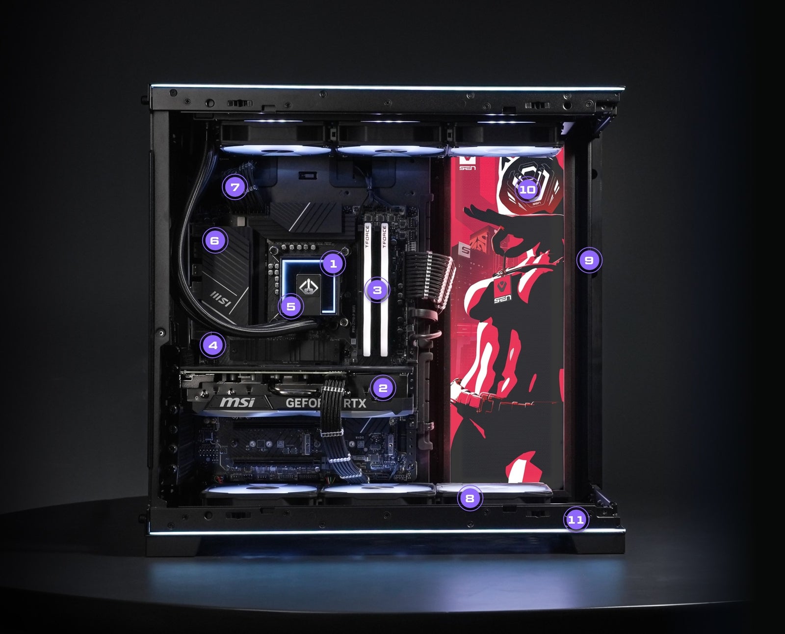 PC diagram with components labeled