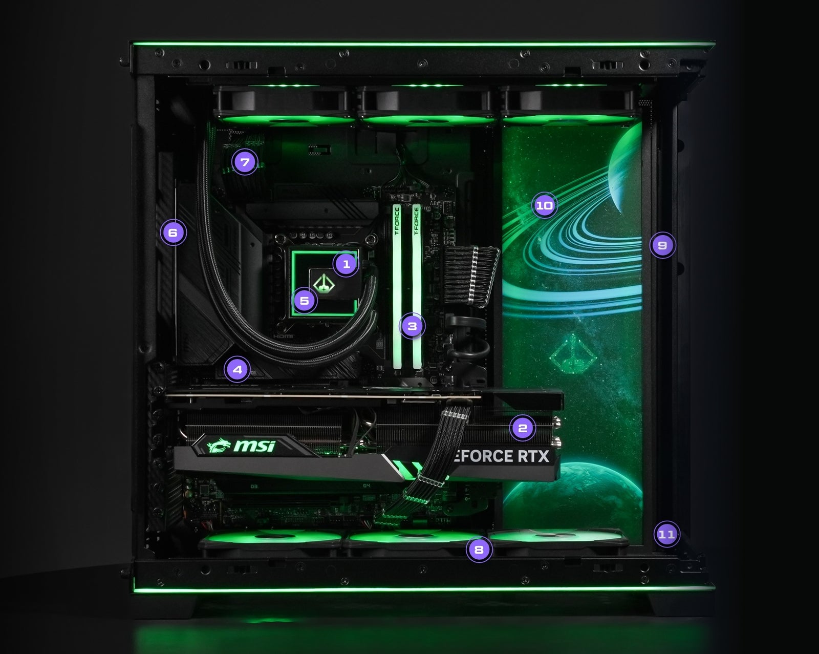 PC diagram with components labeled