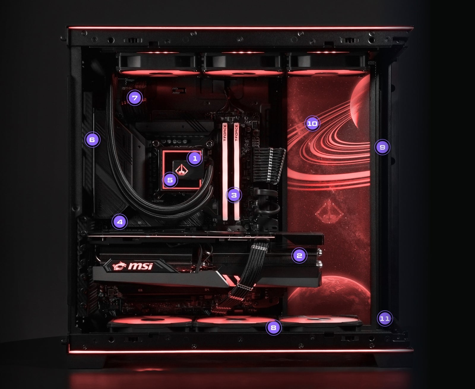 PC diagram with components labeled