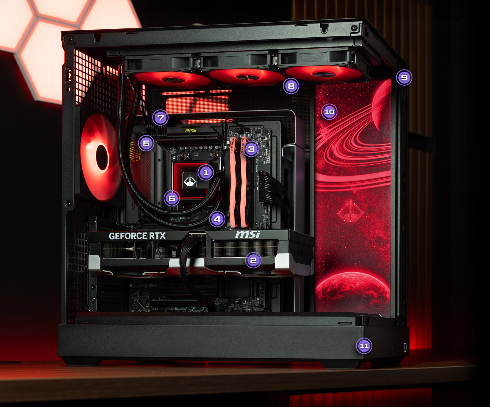 PC diagram with components labeled