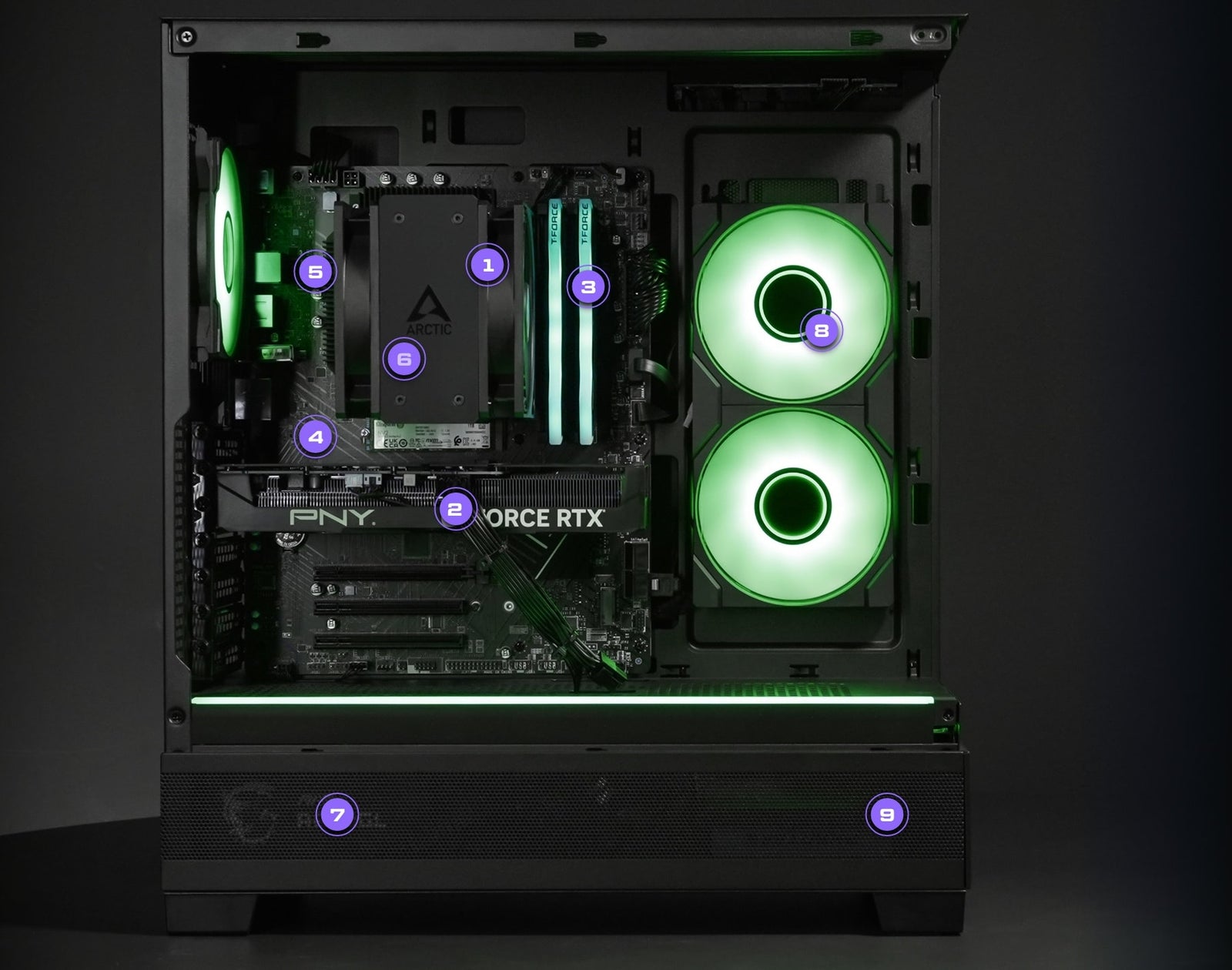 PC diagram with components labeled