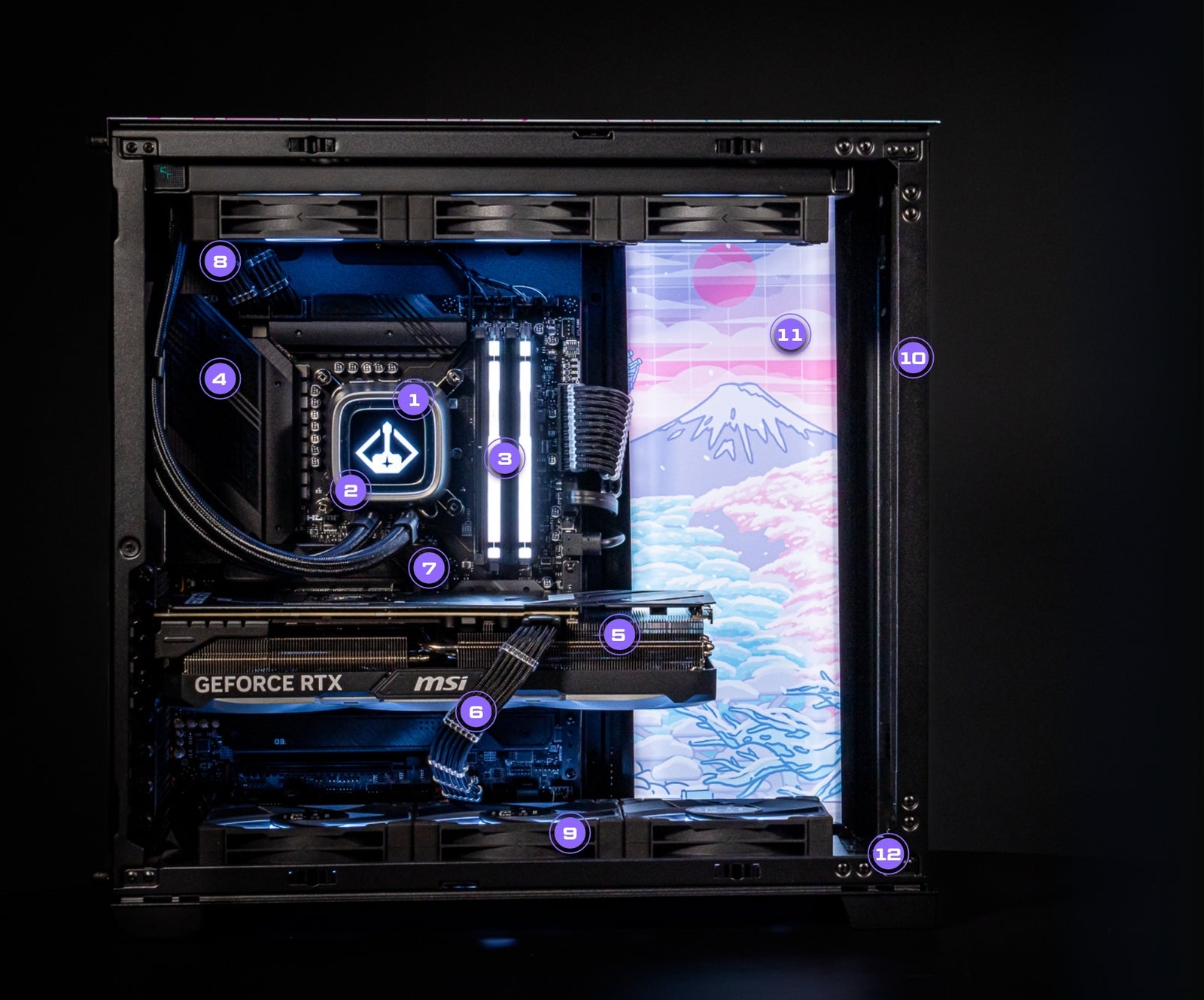 PC diagram with components labeled