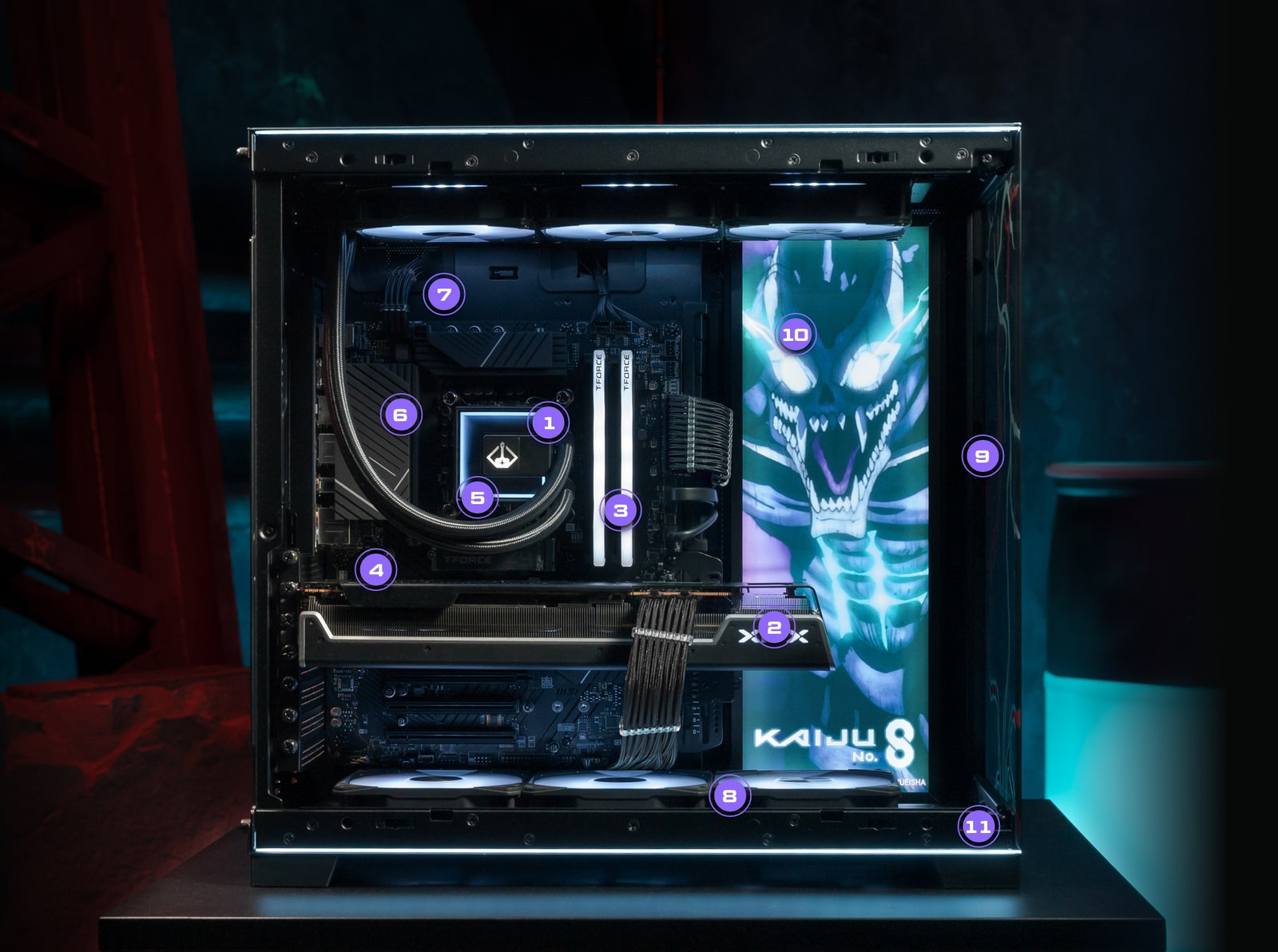 PC diagram with components labeled