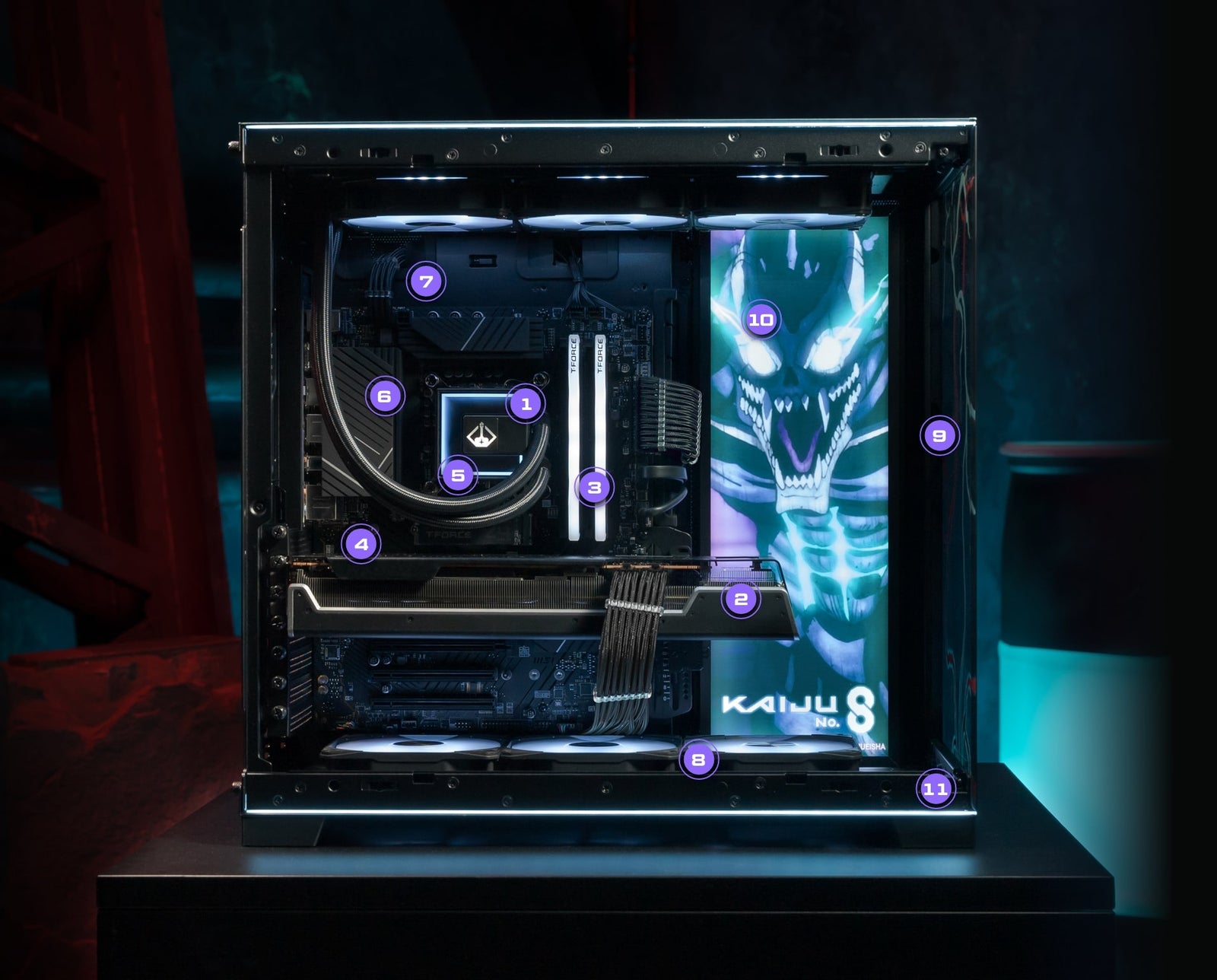 PC diagram with components labeled