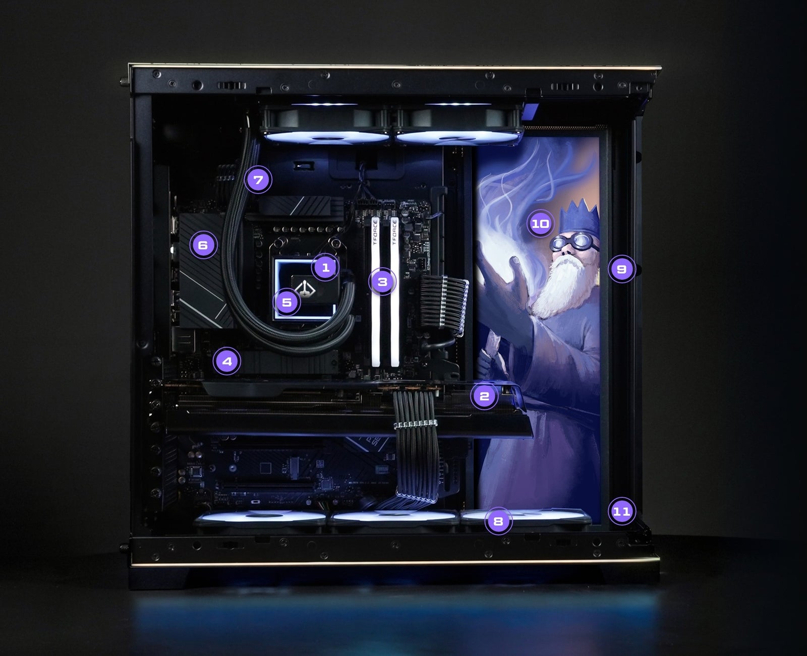 PC diagram with components labeled