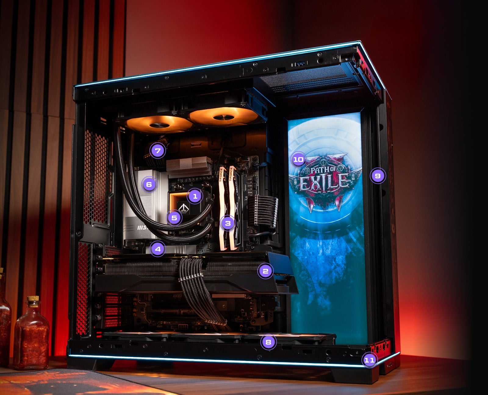 PC diagram with components labeled