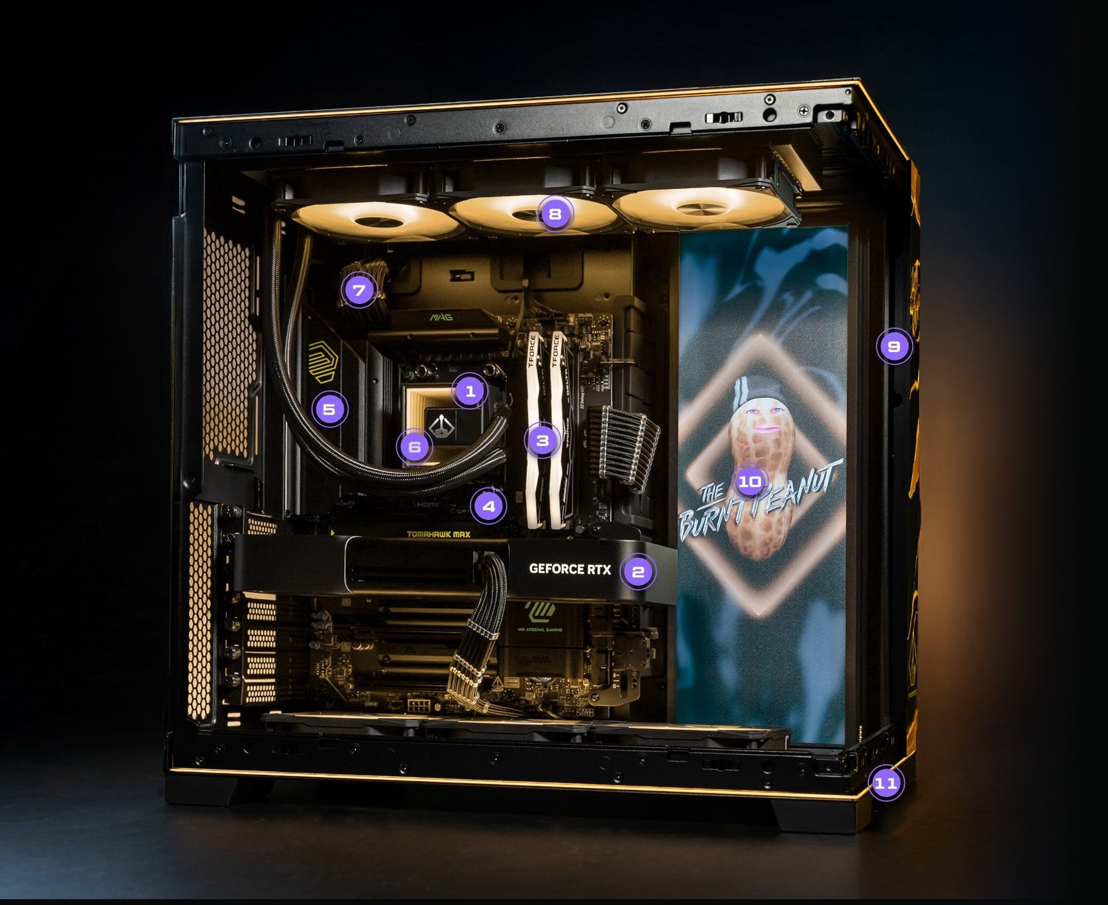 PC diagram with components labeled