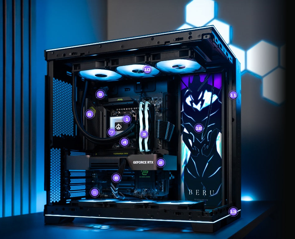 PC diagram with components labeled