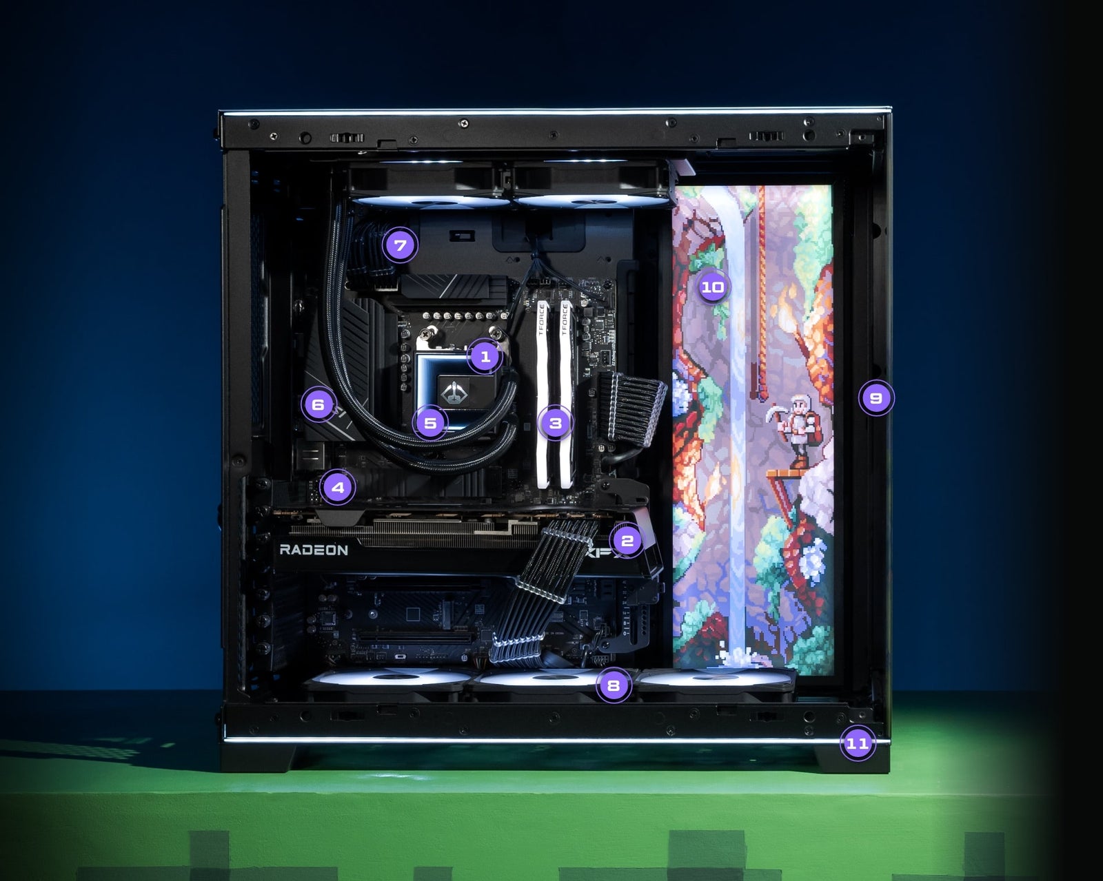 PC diagram with components labeled