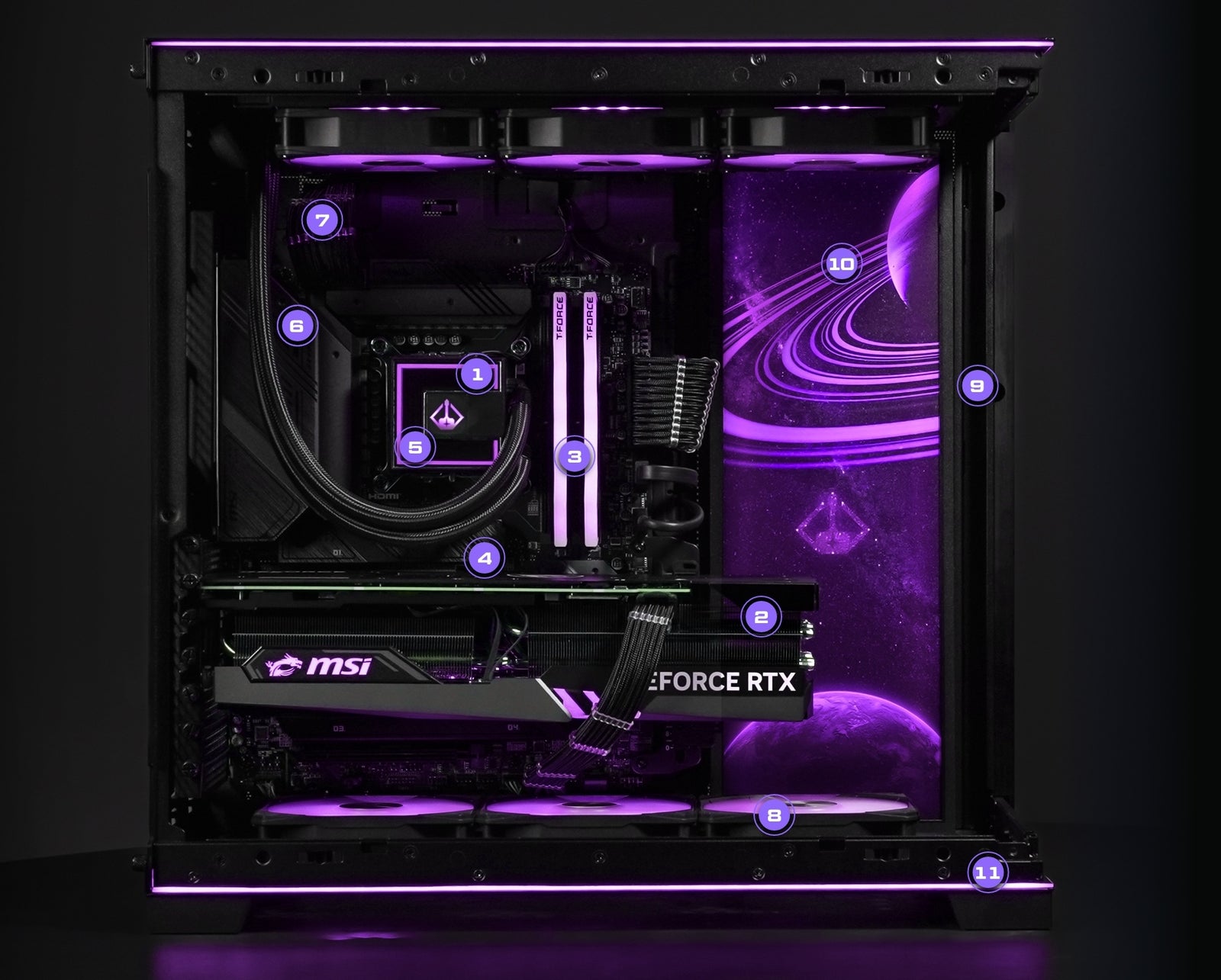 PC diagram with components labeled