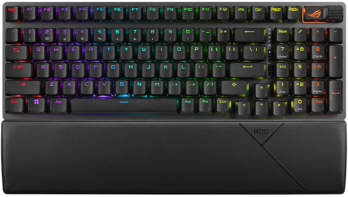 ASUS ROG Strix Scope II 96 Wireless
