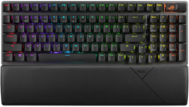 ASUS ROG Strix Scope II 96 Wireless